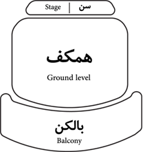 شمای کلی سالن